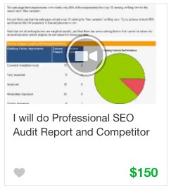 Competitors analysis gig service on Fiverr