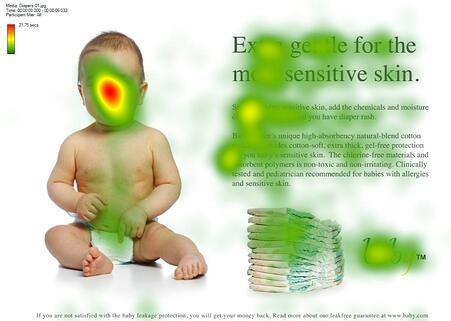 Heat map of an ad with a baby facing straight on.