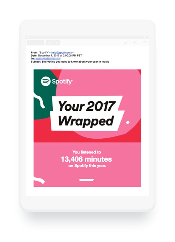 Personalized emails by Spotify.