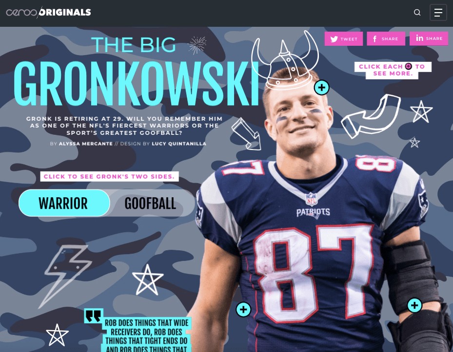 Interactive Article | The Big Gronkowski by Ceros