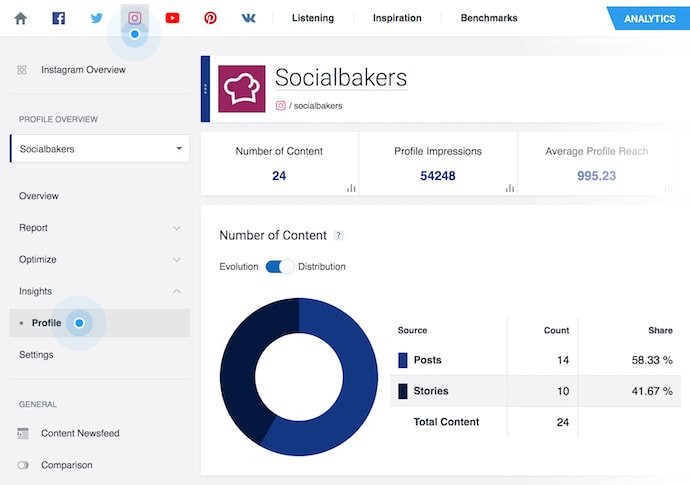socialbakers-instagram-analytics
