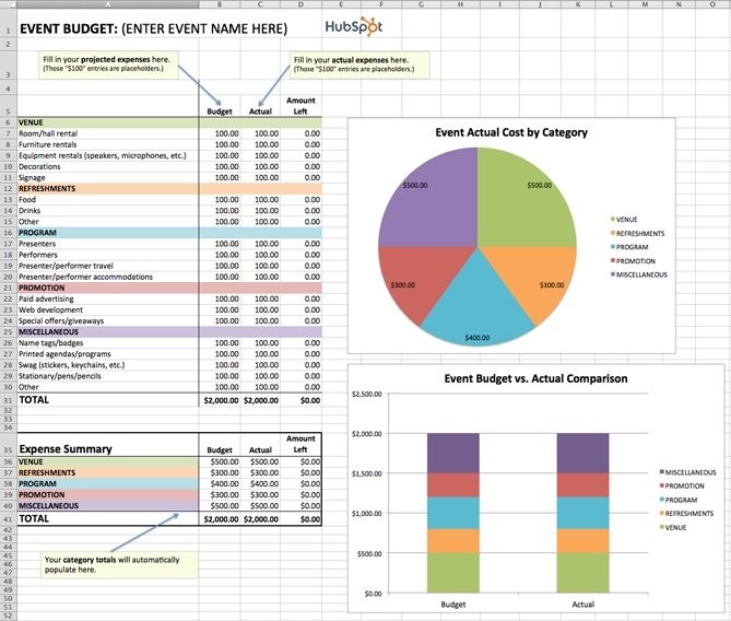 event budget template in excel
