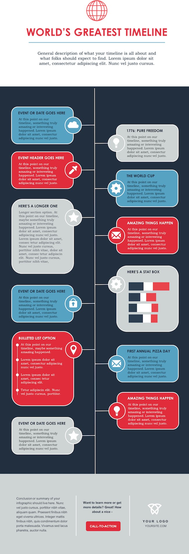 free timeline infographic template