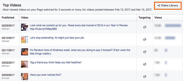 hubspot top videos insights.png