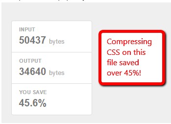 The effects of compressing a CSS file