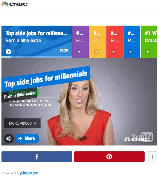 Interactive Video of Millennial Jobs