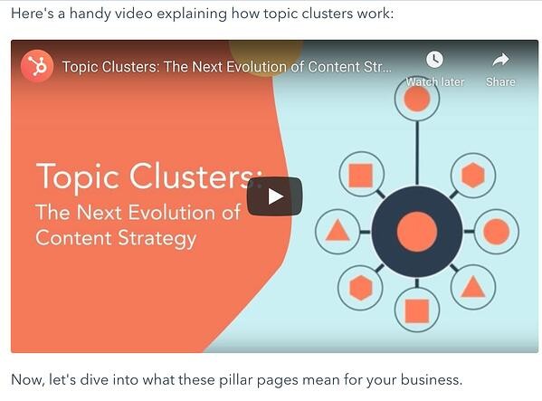 HubSpot uses a YouTube video to make a blog post more interactive.