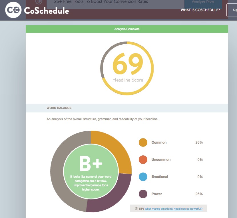 Co-Schedule's Headline Analyzer