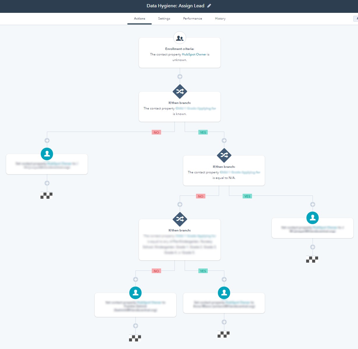 hubspot marketing automation software interface