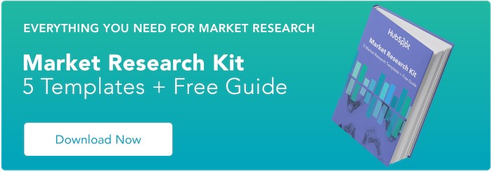 market research kit