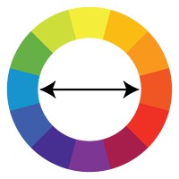 color-wheel-complementary-colors