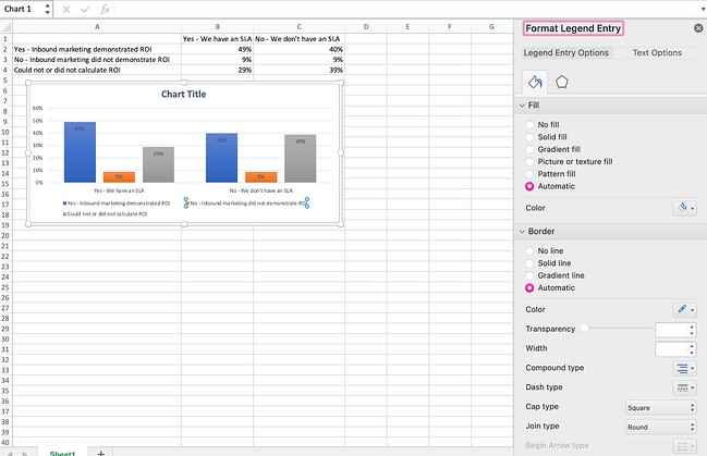 How to use the format legend entry tool to format the legend of an excel chart or graph