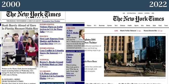Nostalgic websites: NYTimes. On the left, the NYTimes from 2000 and on the right, its 2022 counterpart. Both resemble a physical newspaper.