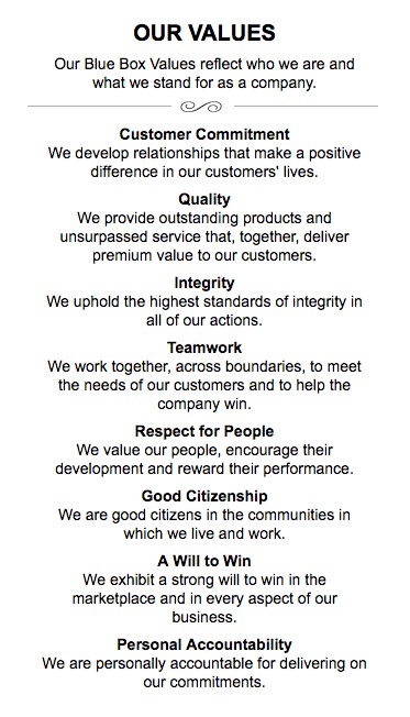 American Express values