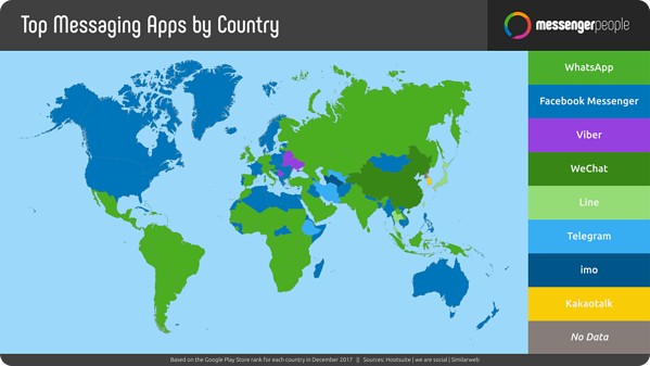 top messenger apps in each country