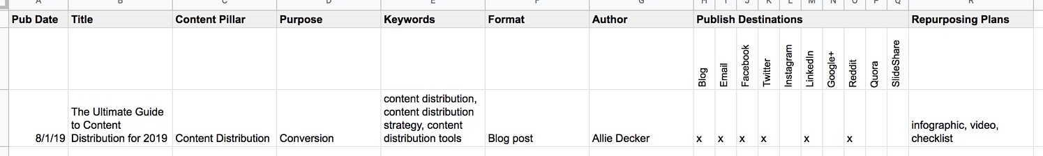 content distribution editorial calendar example