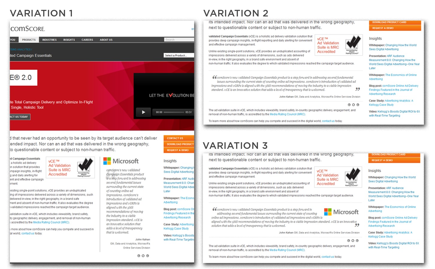 Comscore social testing variations