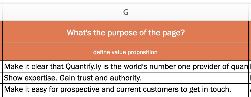 on-page seo checklist establish value propositions