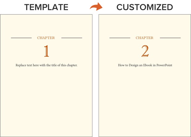 an example of duplicating ebook pages in a template