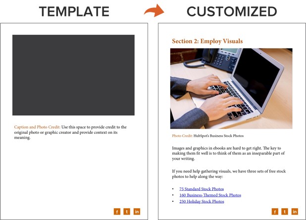 an example of using visuals in ebook template