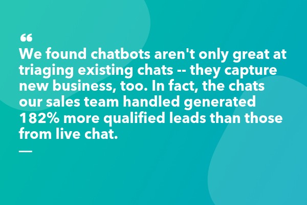 hubspot chatbot results