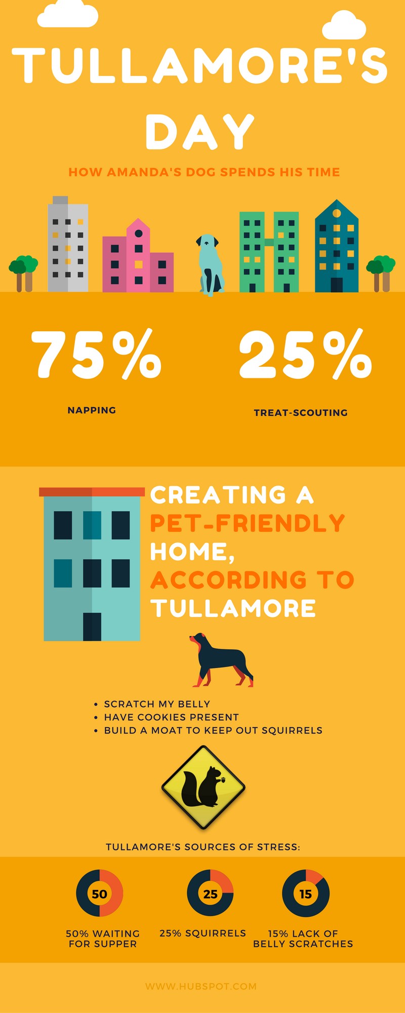 Tullamores_Day_Infographic_2.png