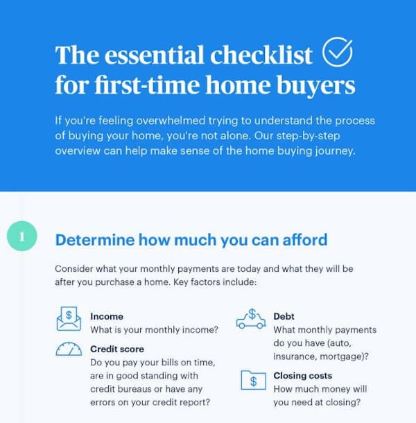 checklist example from opendoor that reads "the essential checklist for first-time home buyers"