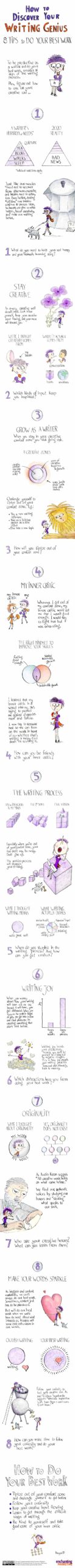 How to Discover Your Writing Genius