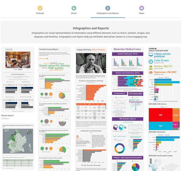 infogram examples