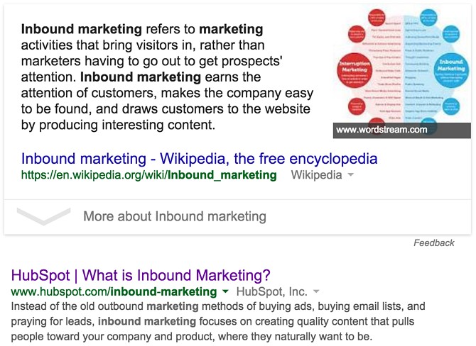 Inbound Marketing Featured Snippet