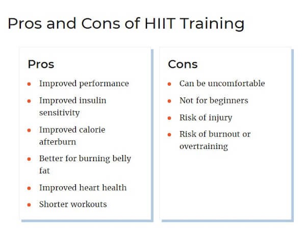 comparison example from verywell fit that reads "pros and cons of hiit training"