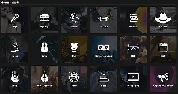 spotify diverse genres