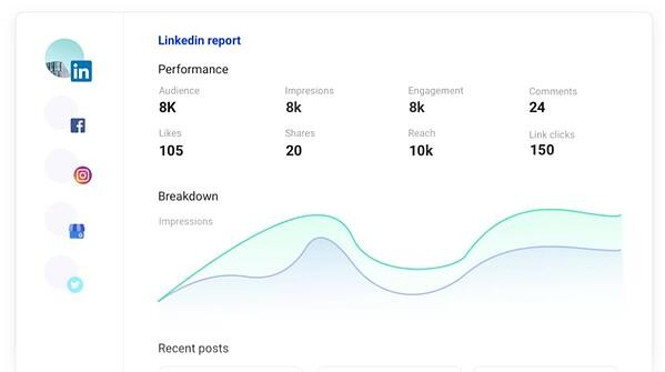 story chief blog analytics for social media engagement