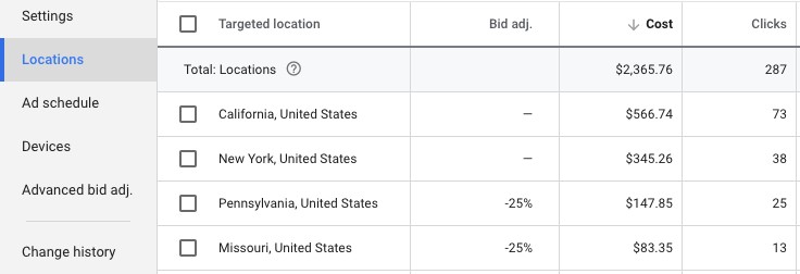 location targeting