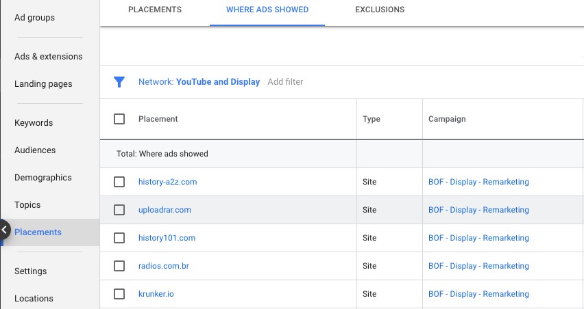 placements for targeting