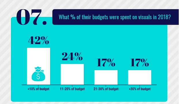 Infographic-stats-sales