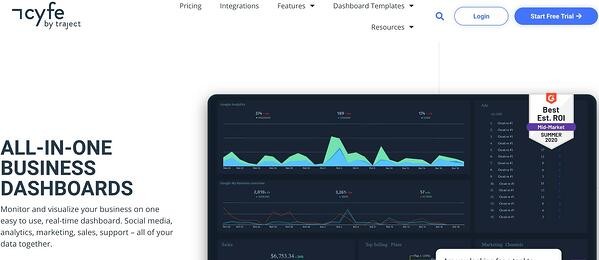 cyfe Custom Reporting Tool