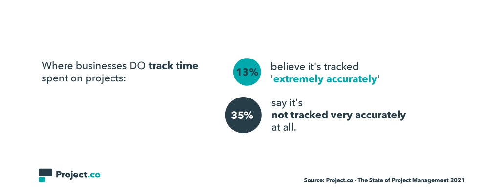 Hubspot-stats9-min