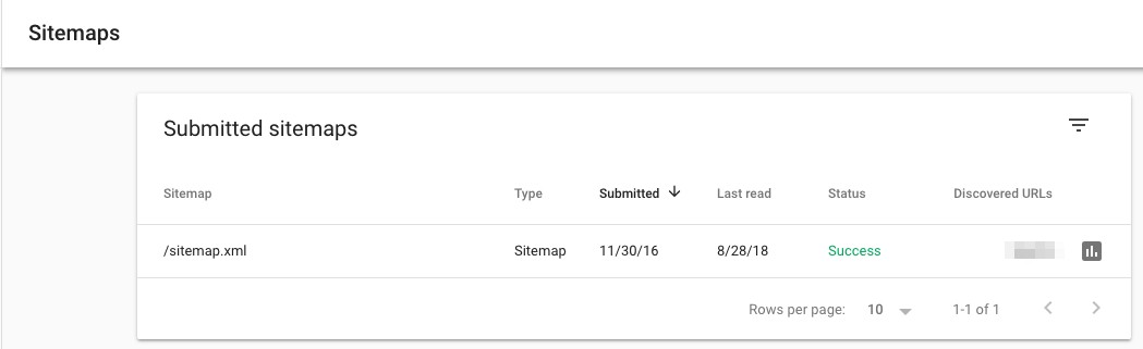 google search console submitted sitemaps