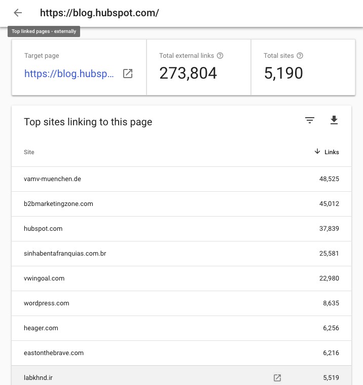 top sites linking to this page in google search console