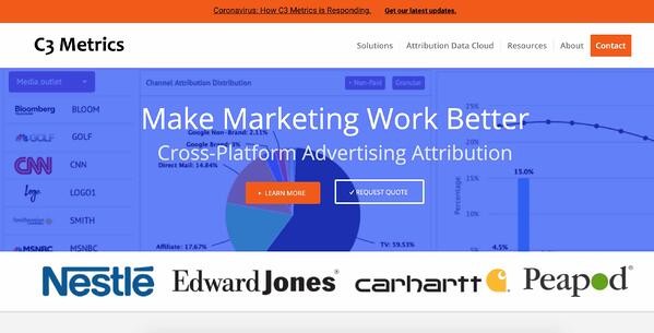 c3 metrics marketing attribution software and tools example
