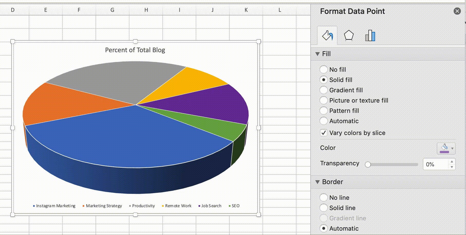 If i have a percentage how do i create pie charts in excel - delikol