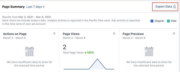 Facebook insights page summary