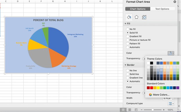 The background color tool for pie charts in excel.