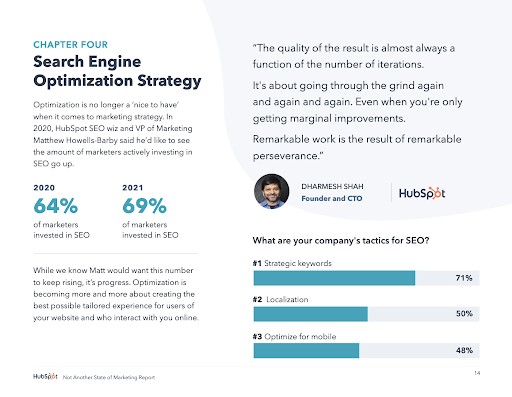information design example: hubspot state of marketing report
