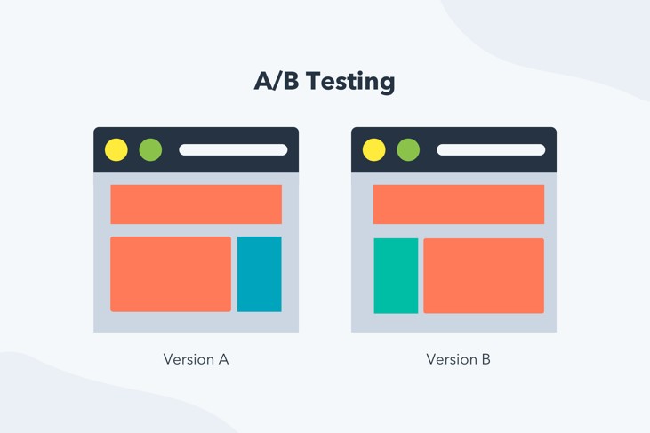 a/b testing