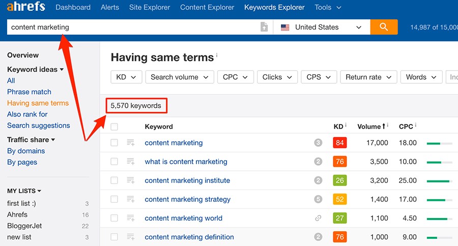 Automate keyword research