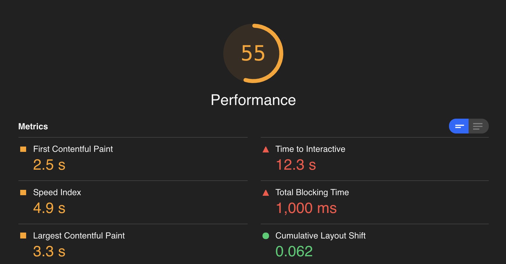 Lighthouse web page performance metrics including First Contentful Paint