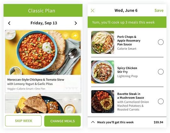 a/b testing on mobile: hellofresh