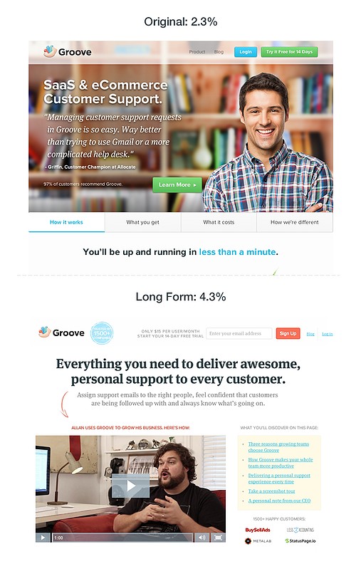 Marketing Variables to A/B Test: groove landing page redesign